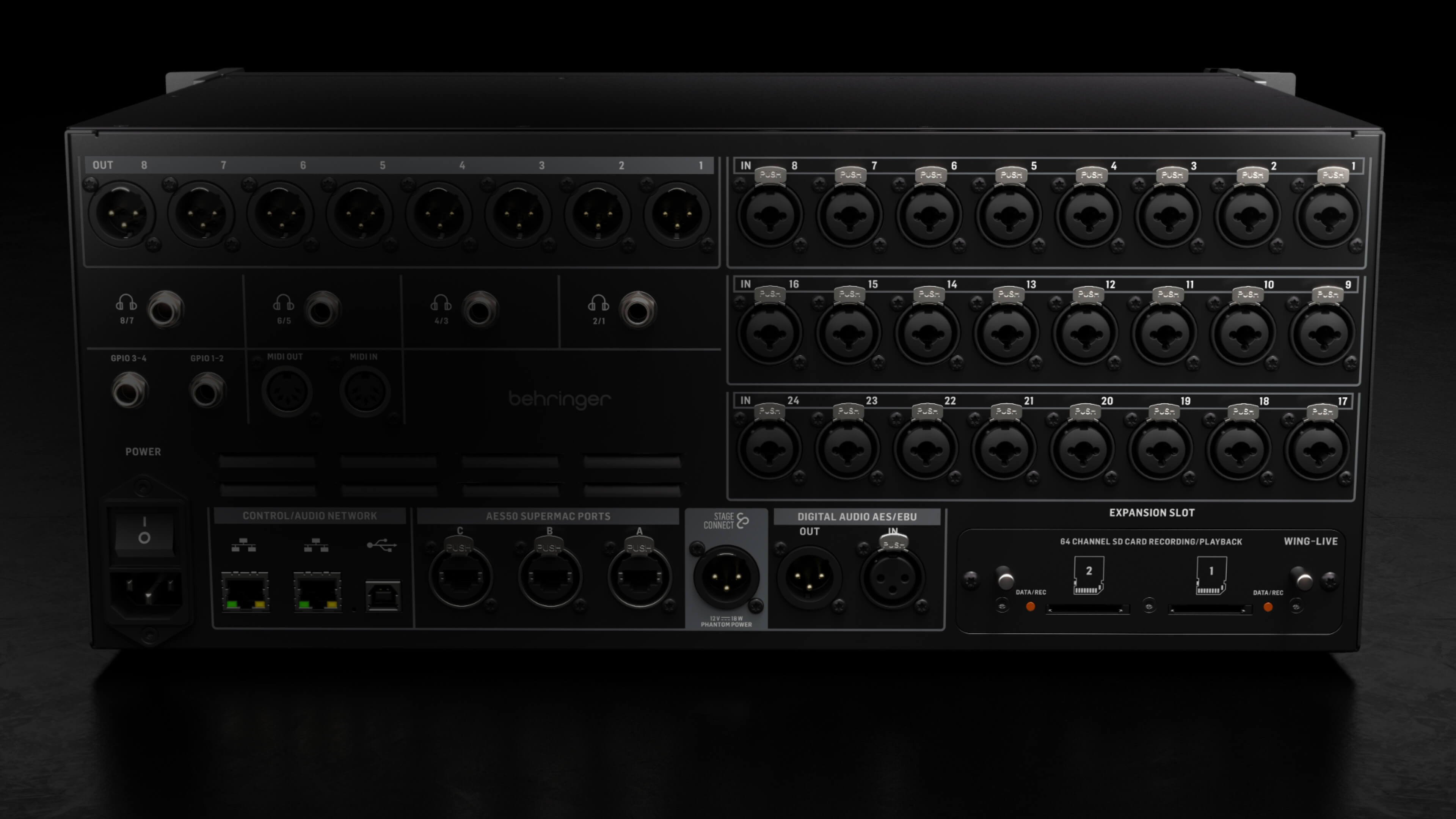 Insane I/O